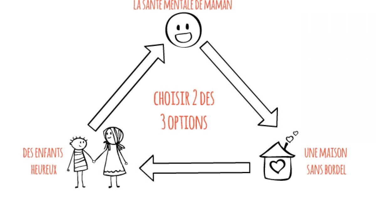 Accepter le chaos&#8230; ou du moins, essayer.