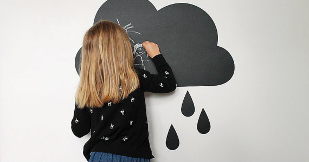 Ta petite déco : Etsy et ses décalques muraux