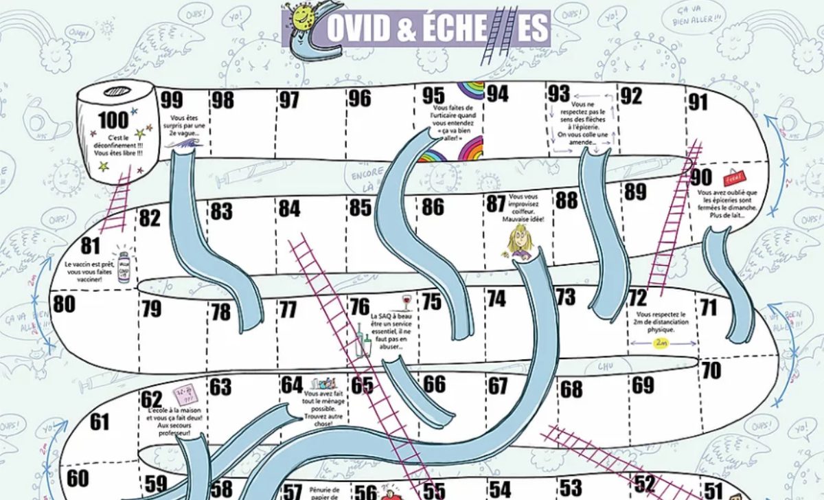 Deux créatrices montréalaises lancent une version « COVID » du jeu Serpents &#038; échelles