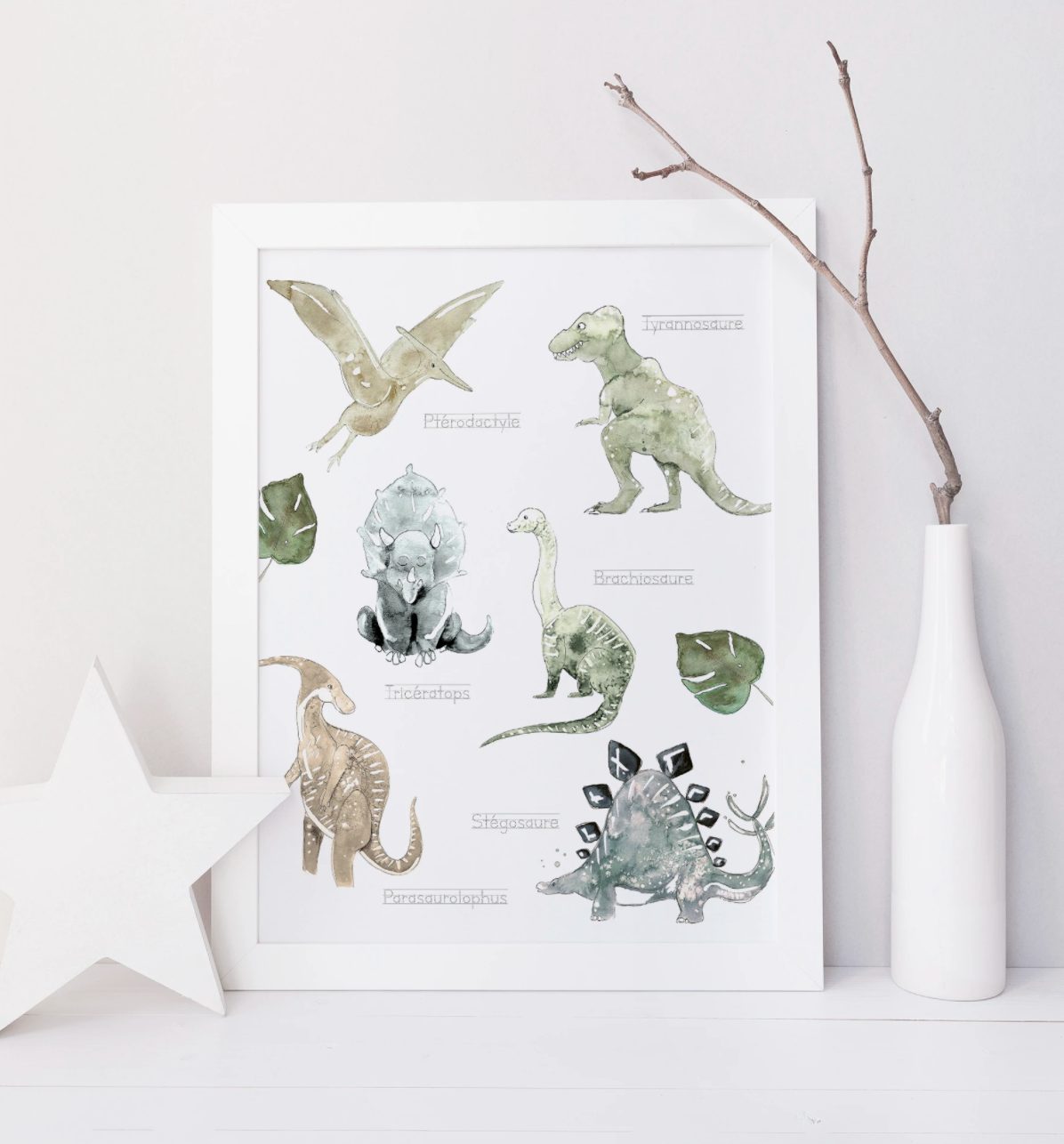 Affiche Les Dinosaures et leur nom