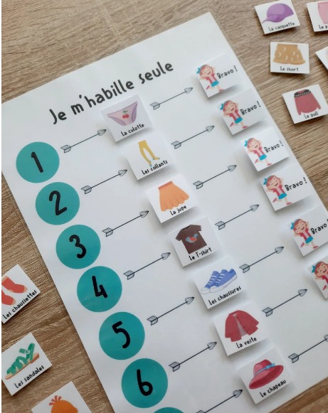 Je m'habille